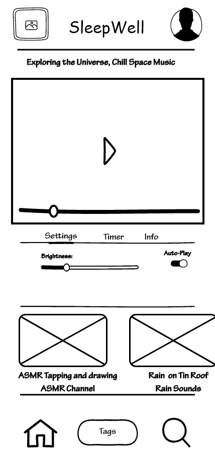 Video Playing Screen